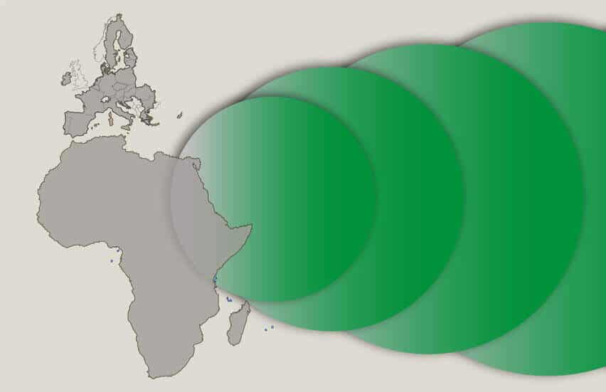 Horn of Africa States Agricultural Production ,Horn of Africa States , Agriculture,